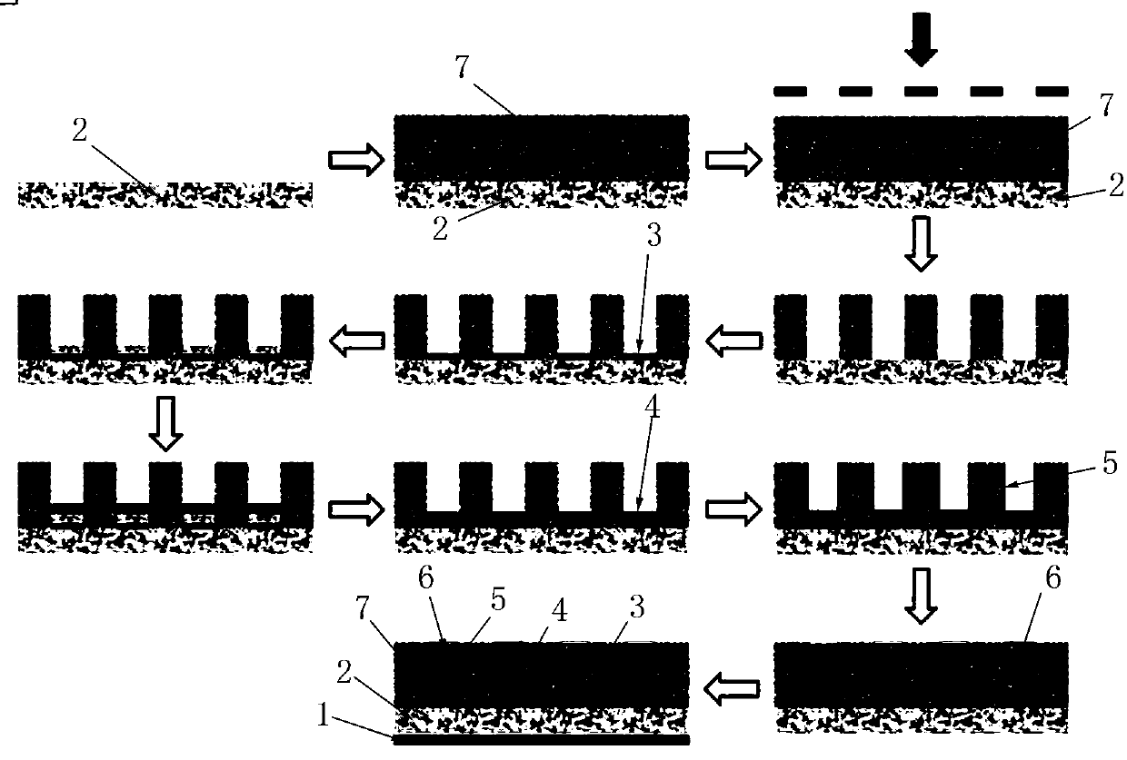 Novel resistive random access memory and manufacturing method therefor