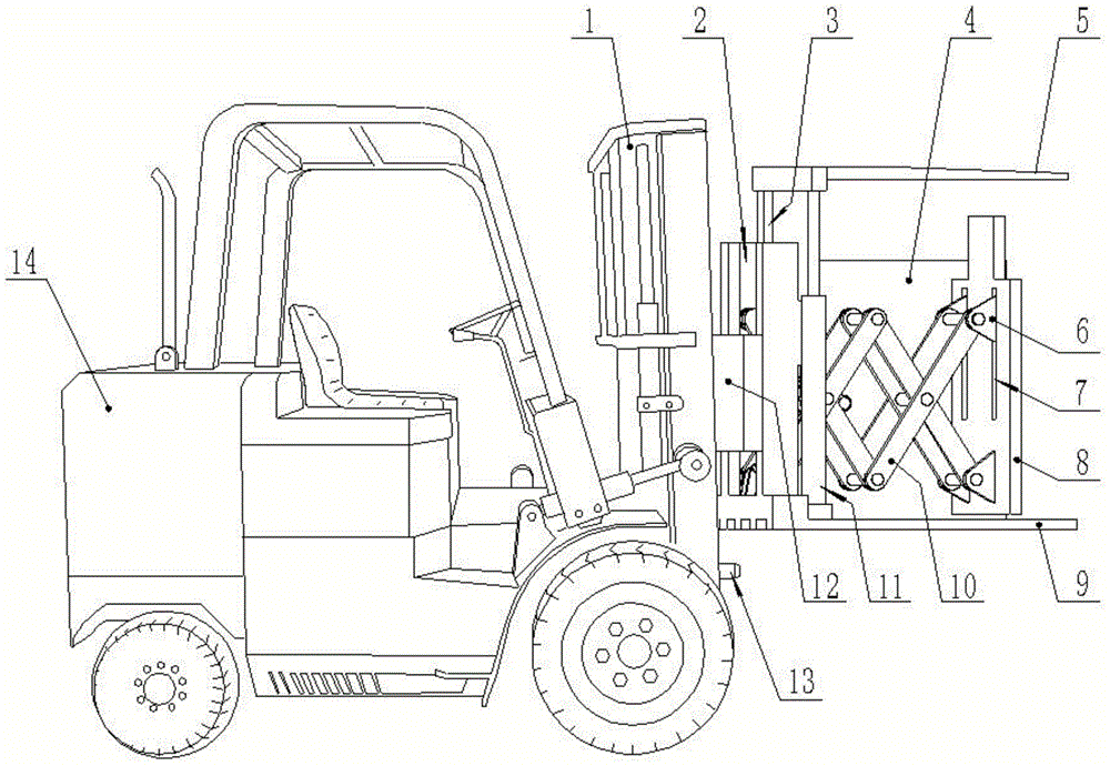 Cargo transfer forklift for train