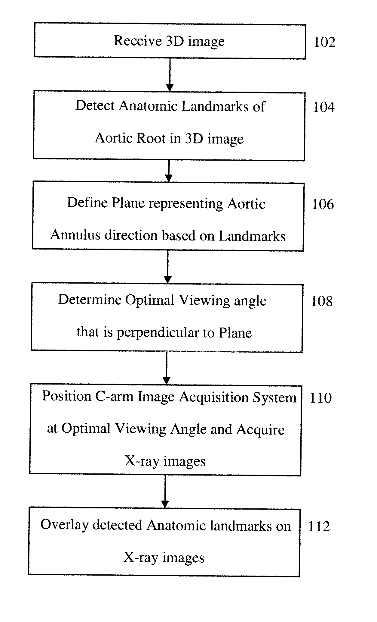 Method and Apparatus for Determining Angulation of C-Arm Image Acquisition System for Aortic Valve Implantation