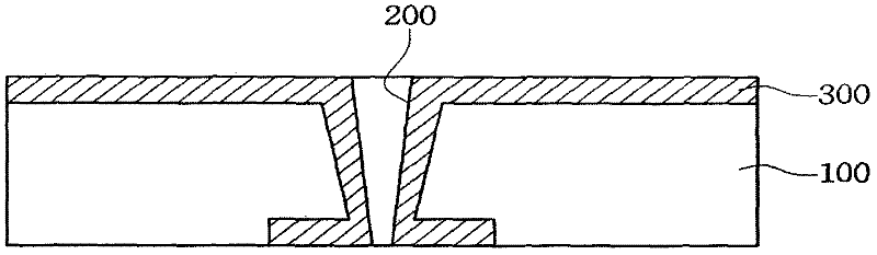 Method for manufacturing a solar cell