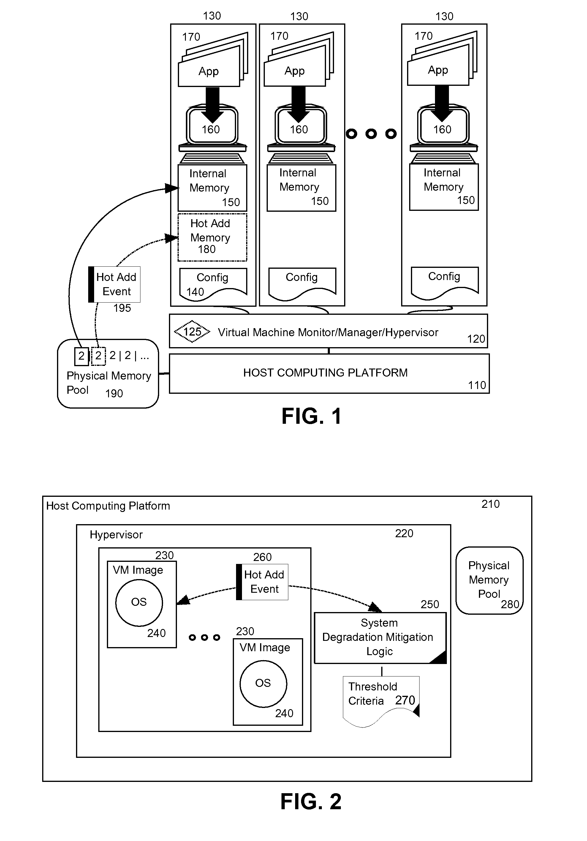 Memory management in a virtual machine based on page fault performance workload criteria