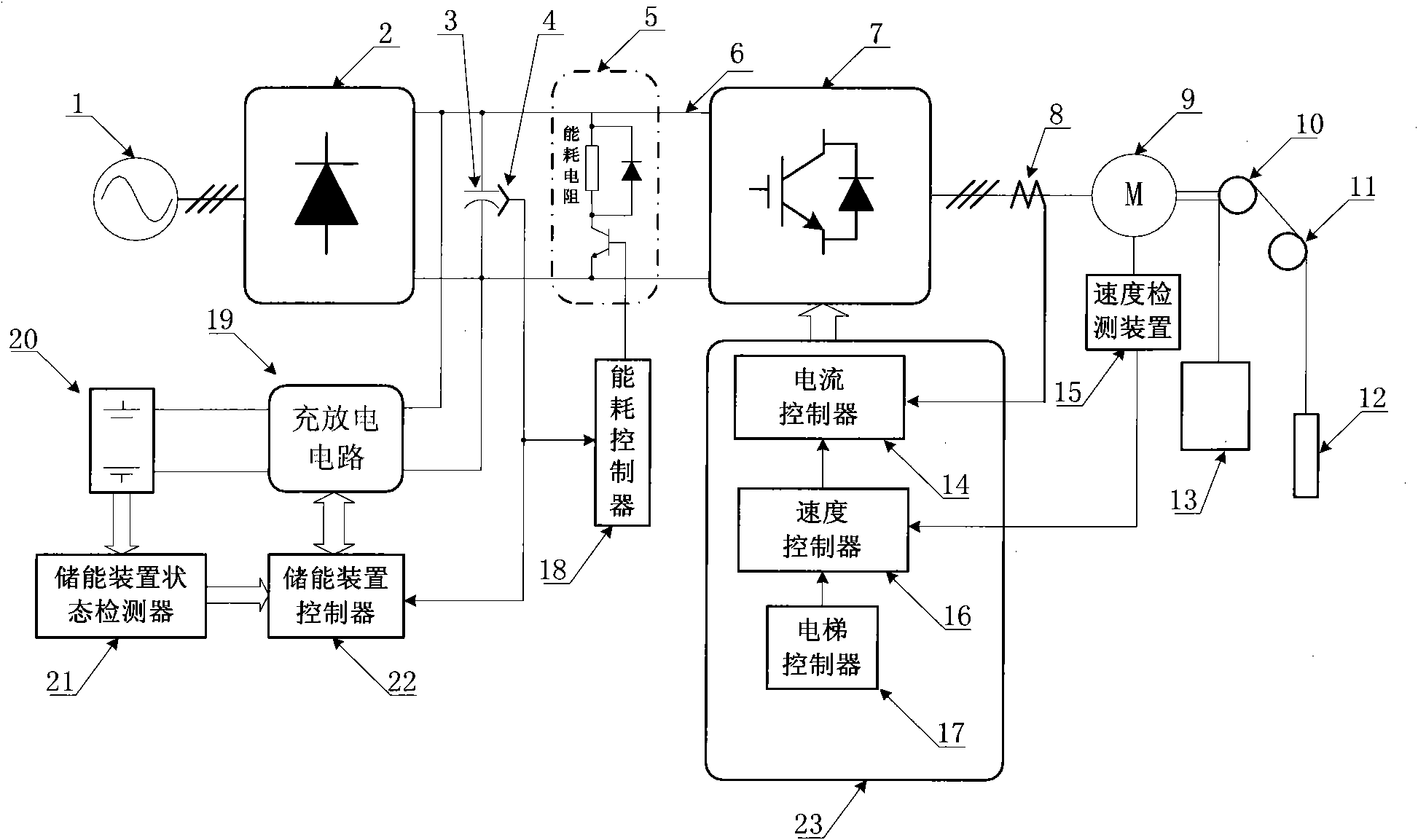 Energy saving device for elevator