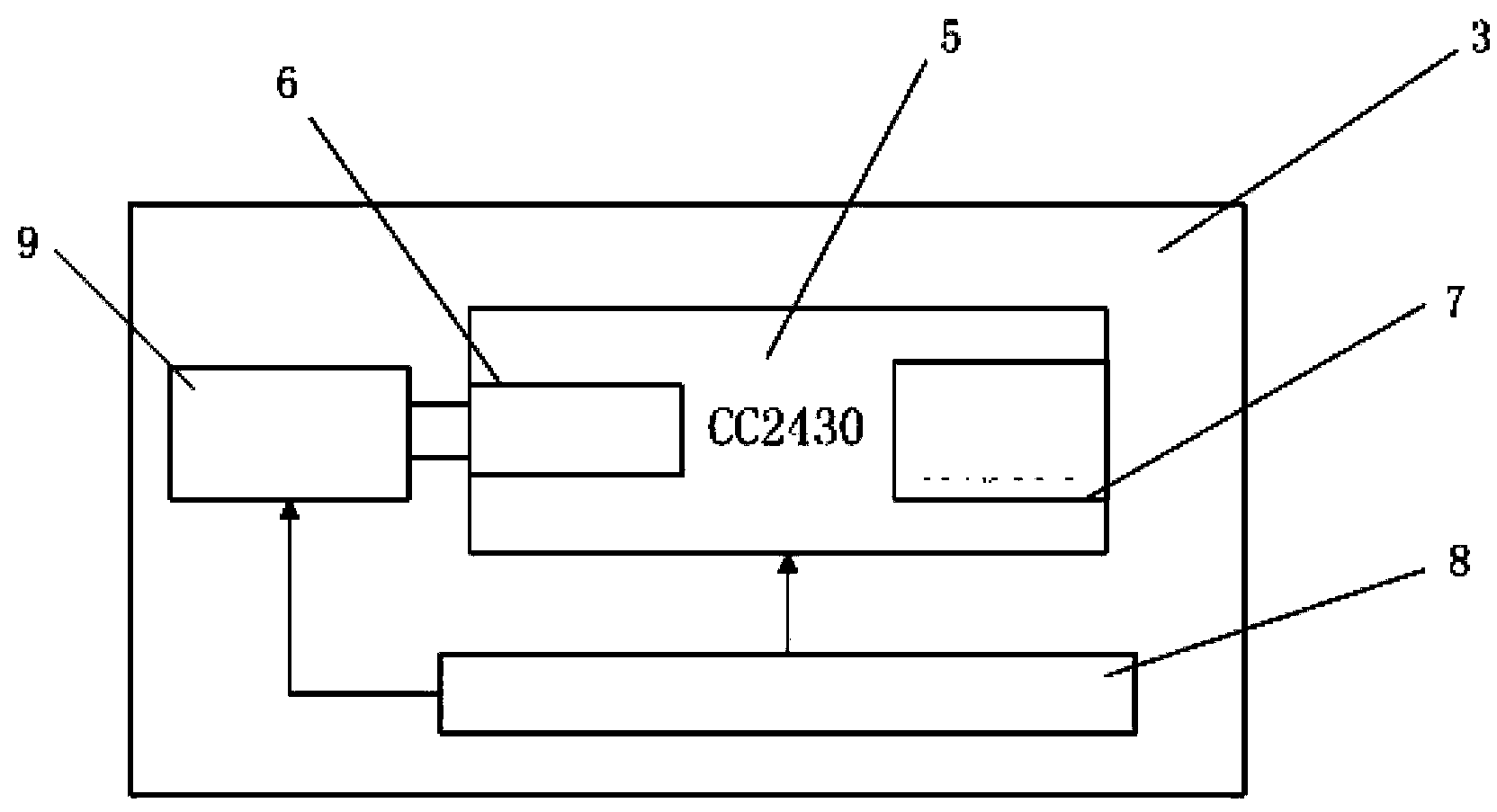 Self-adaptive positioning method and system based on resonance gradient method of received signal strength indicator (RSSI)