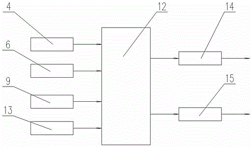 Post arc current measurement method based on current transfer characteristics and magnetic blowout