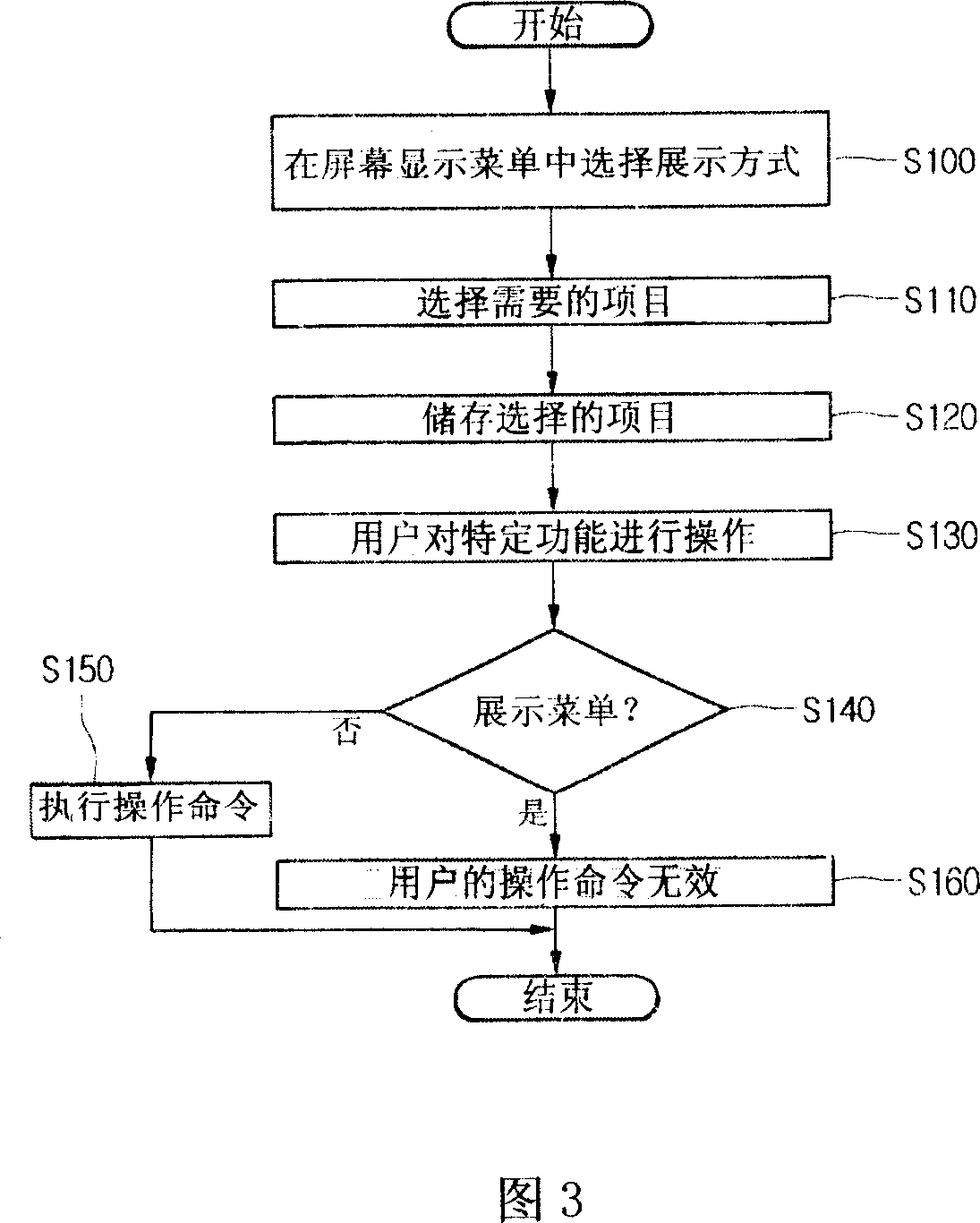 Image display and its control method