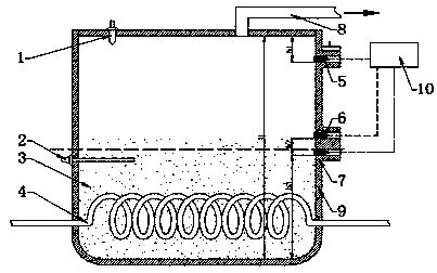 Photoelectric detection method for remaining ammonia amount of solid ammonia storage system