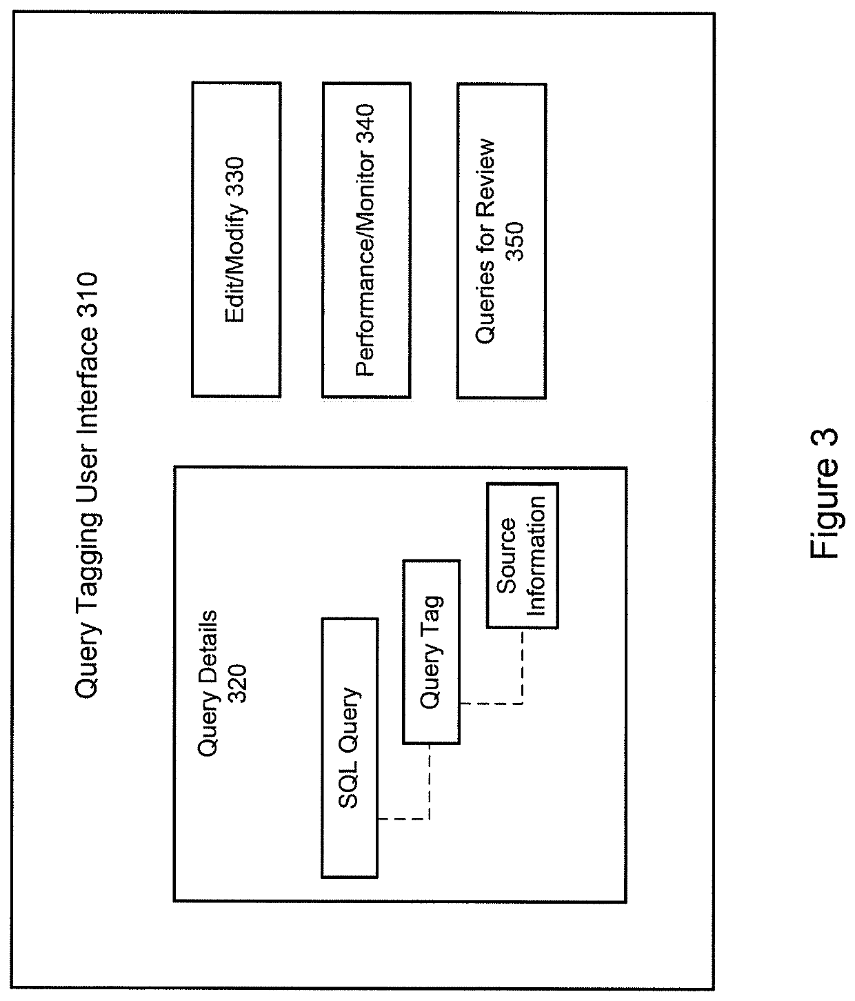 System and method for implementing query tagging