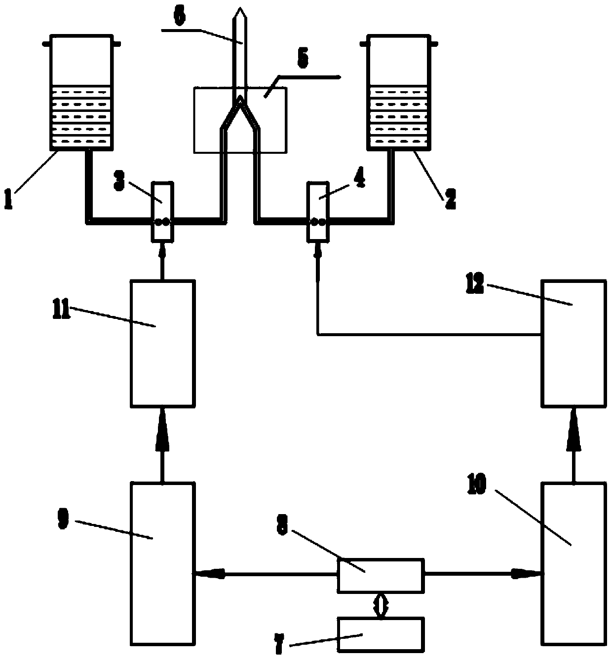 Ratio automatic management and control system