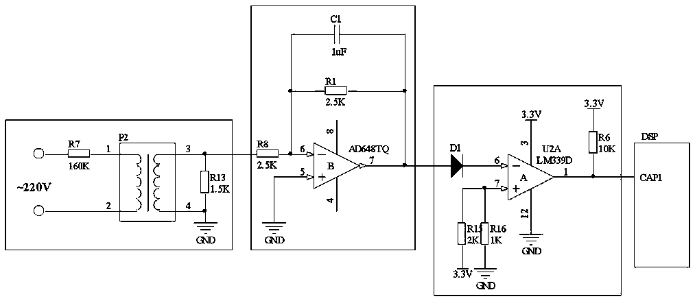 Control method of flexible load autonomous control system based on grid frequency