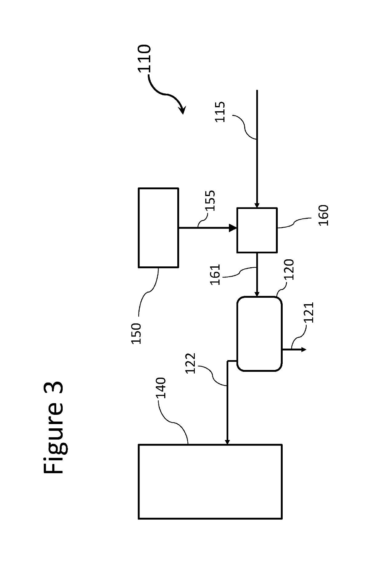 Processing of oil by steam addition