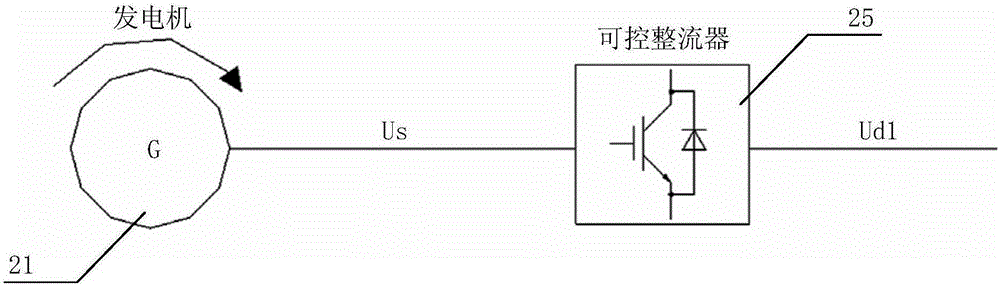 Self-power-supply device and method for wagon