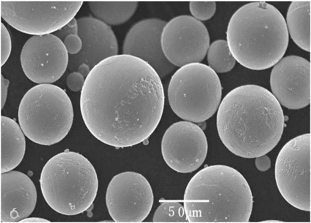 Titanium and aluminum based alloy powder material for additive manufacturing and preparation method thereof