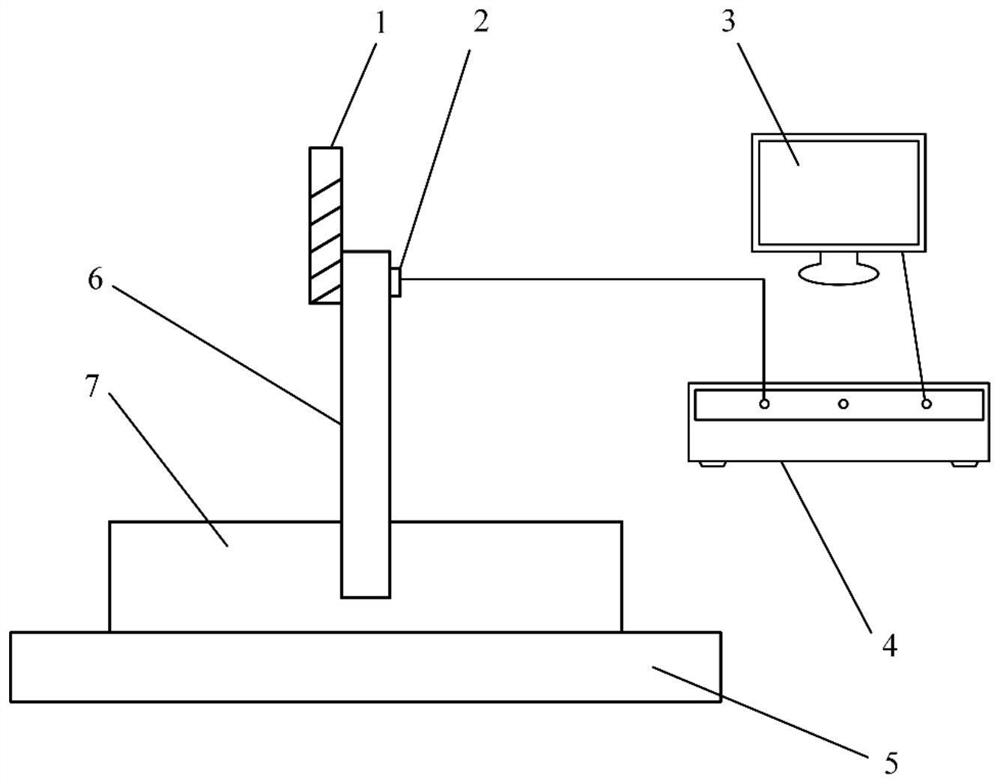 Surface roughness prediction method for side milling of thin-walled parts based on monitoring acceleration