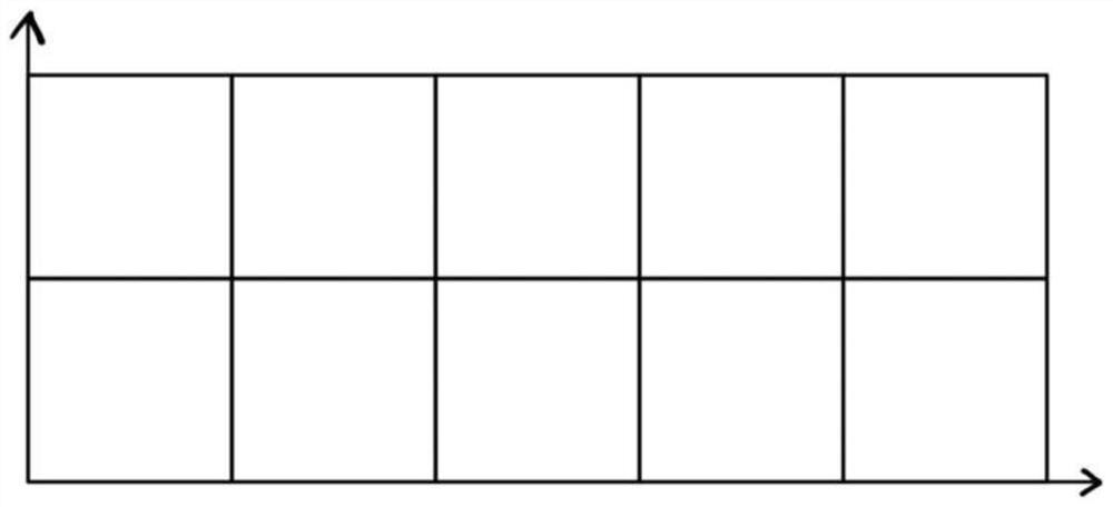 Food packaging defect sample generation method based on custom algorithm