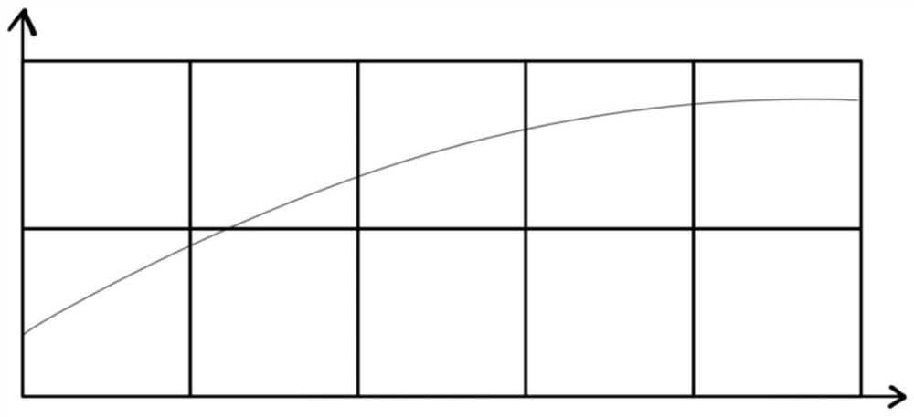 Food packaging defect sample generation method based on custom algorithm