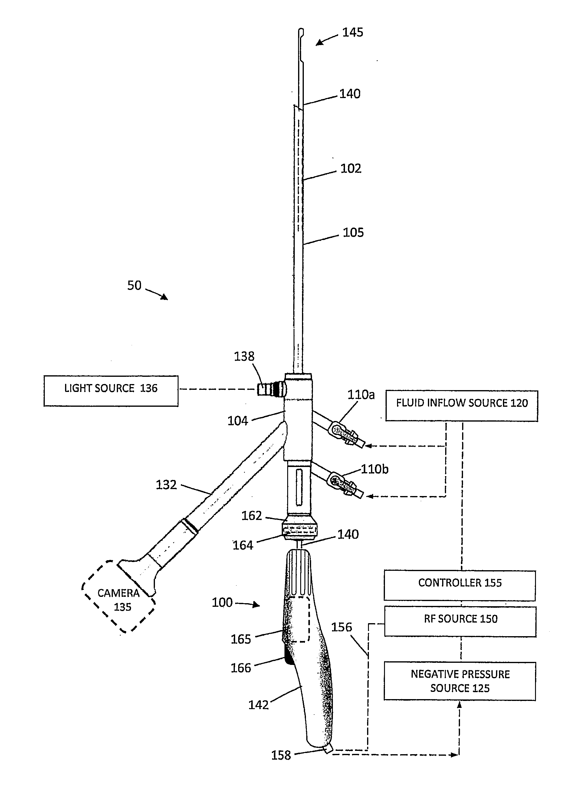 Medical systems and methods