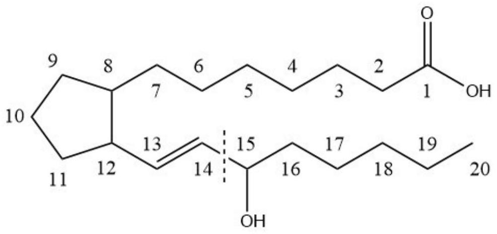 Method for detecting prostaglandin substances in biological sample