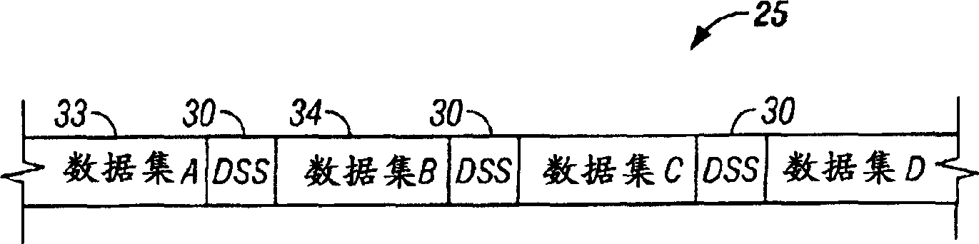 Adjusting a read detection equalizer filter of a magnetic tape driving employing a recording format required control pattern