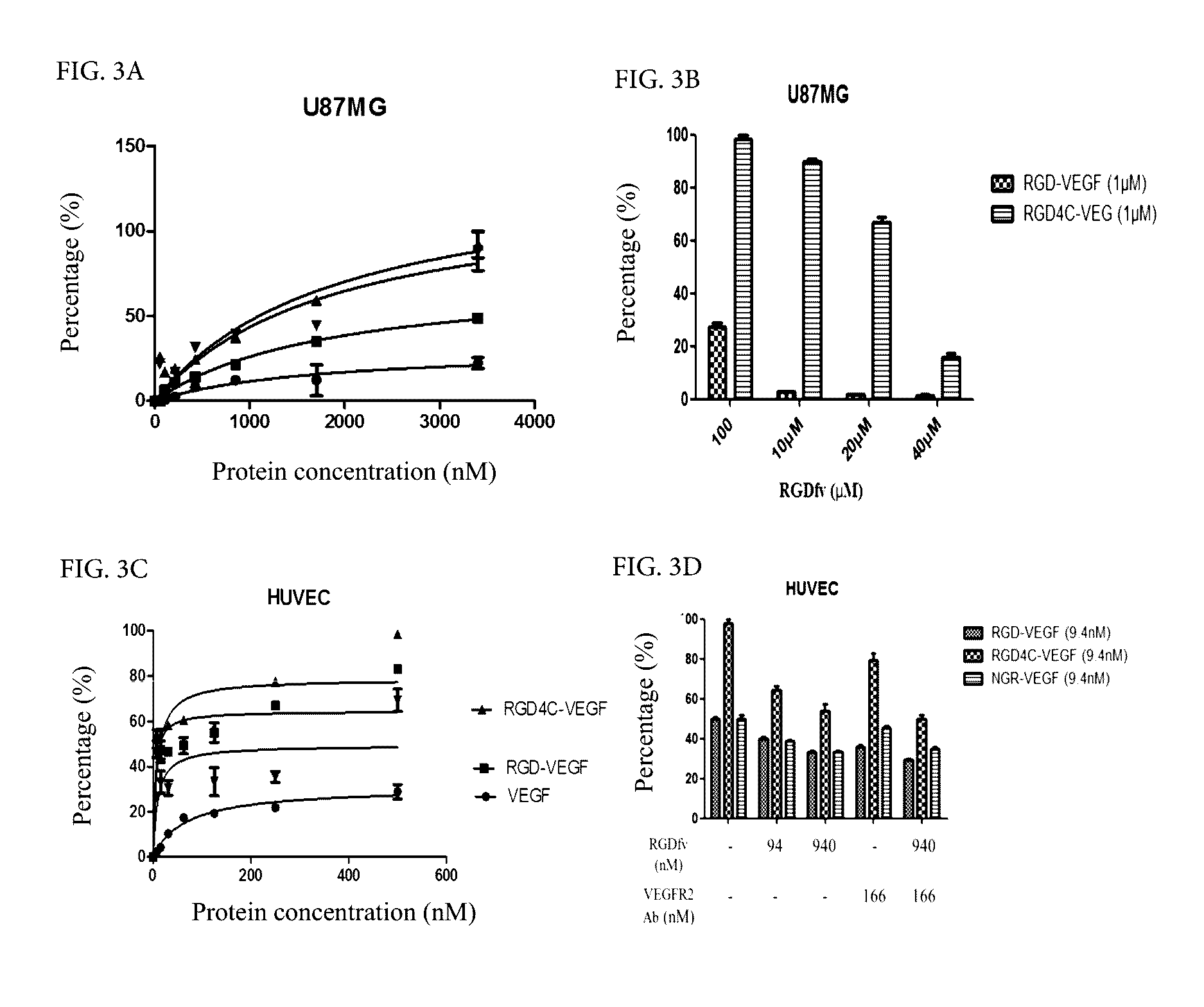 Dual targeting drug carrier and application thereof