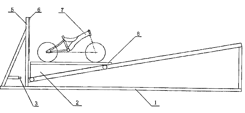 Impact test machine for baby carriage