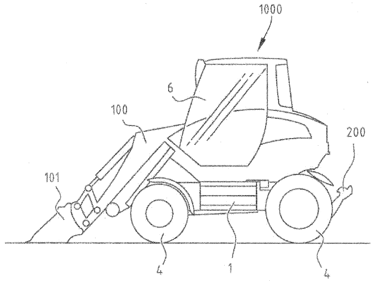 Electric Drive of Mobile Apparatus