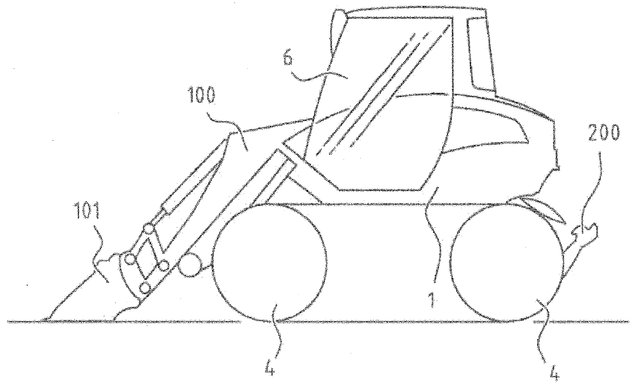 Electric Drive of Mobile Apparatus