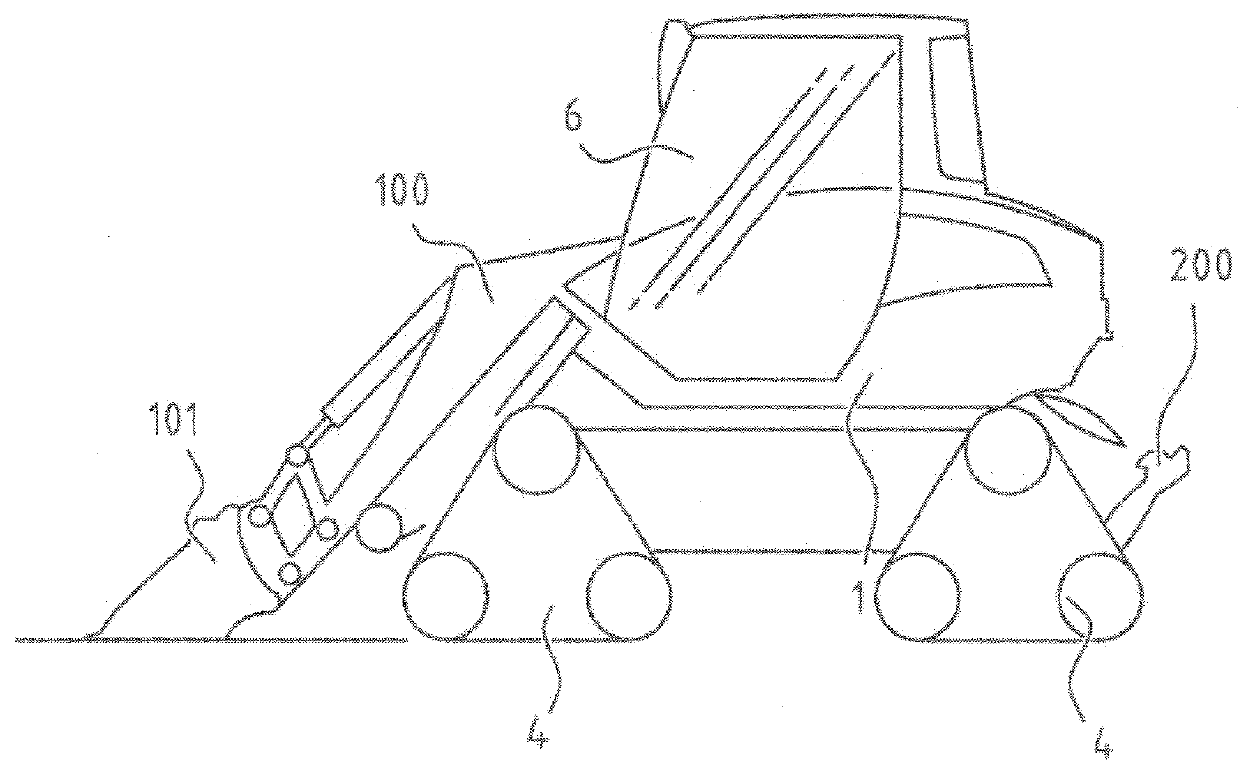 Electric Drive of Mobile Apparatus