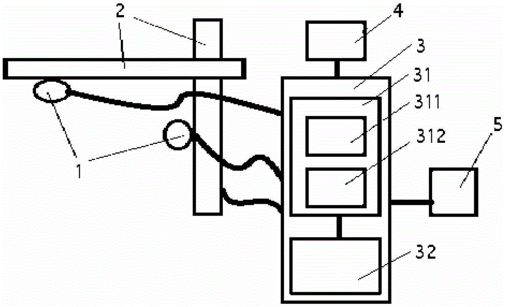 Visual inspection device for rental business