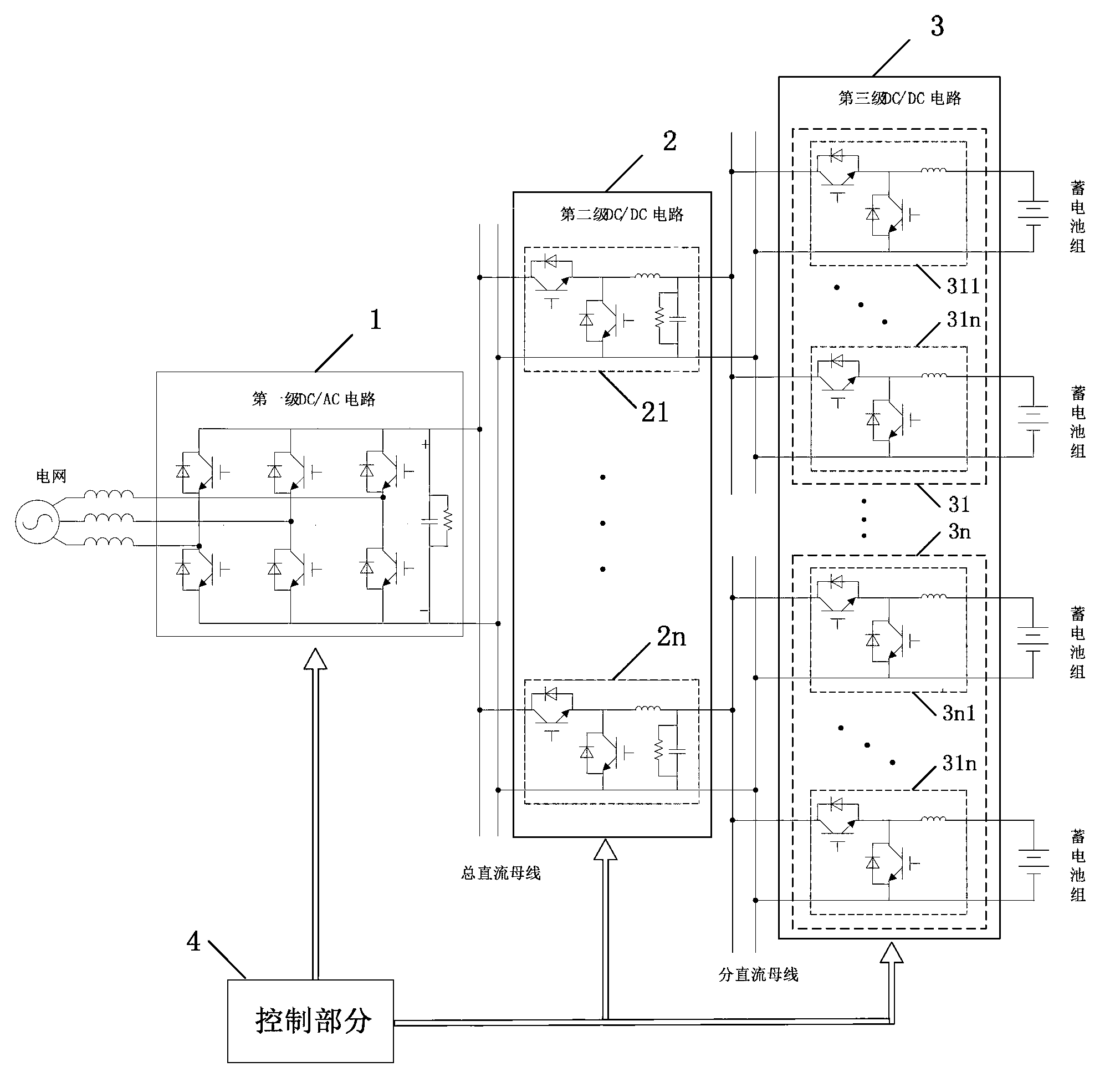 Electric automobile charging/discharging/storing integral station power flow three-level converter