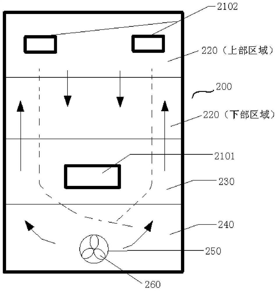 Temperature control method and temperature control device of refrigerator icehouse and refrigerator