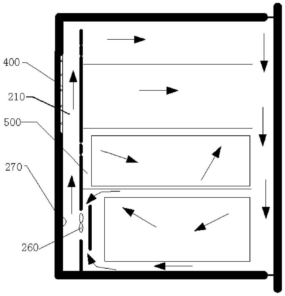 Temperature control method and temperature control device of refrigerator icehouse and refrigerator