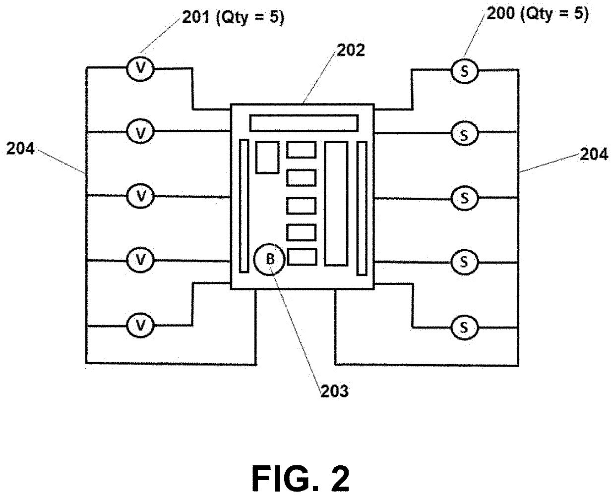 System and Device for Covert Tactile Communication in Team Activities to Gain a Strategic Advantage Over an Opponent