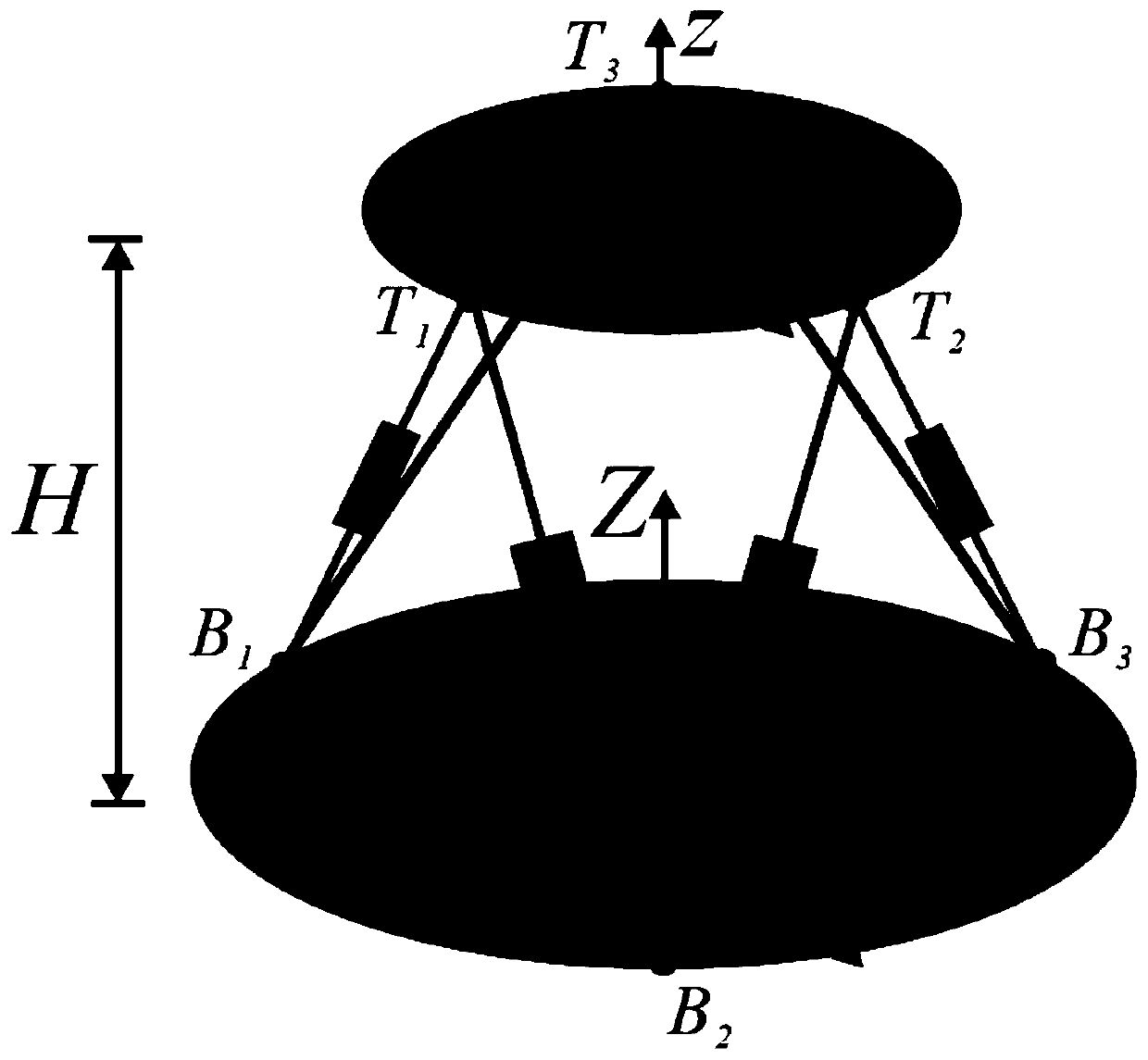 A six-degree-of-freedom ultra-low frequency vibration isolation device and its control system based on a zero-stiffness system