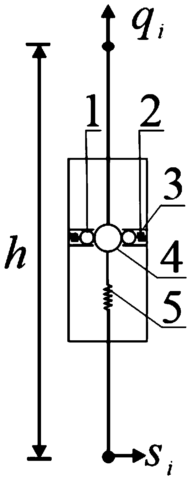 A six-degree-of-freedom ultra-low frequency vibration isolation device and its control system based on a zero-stiffness system