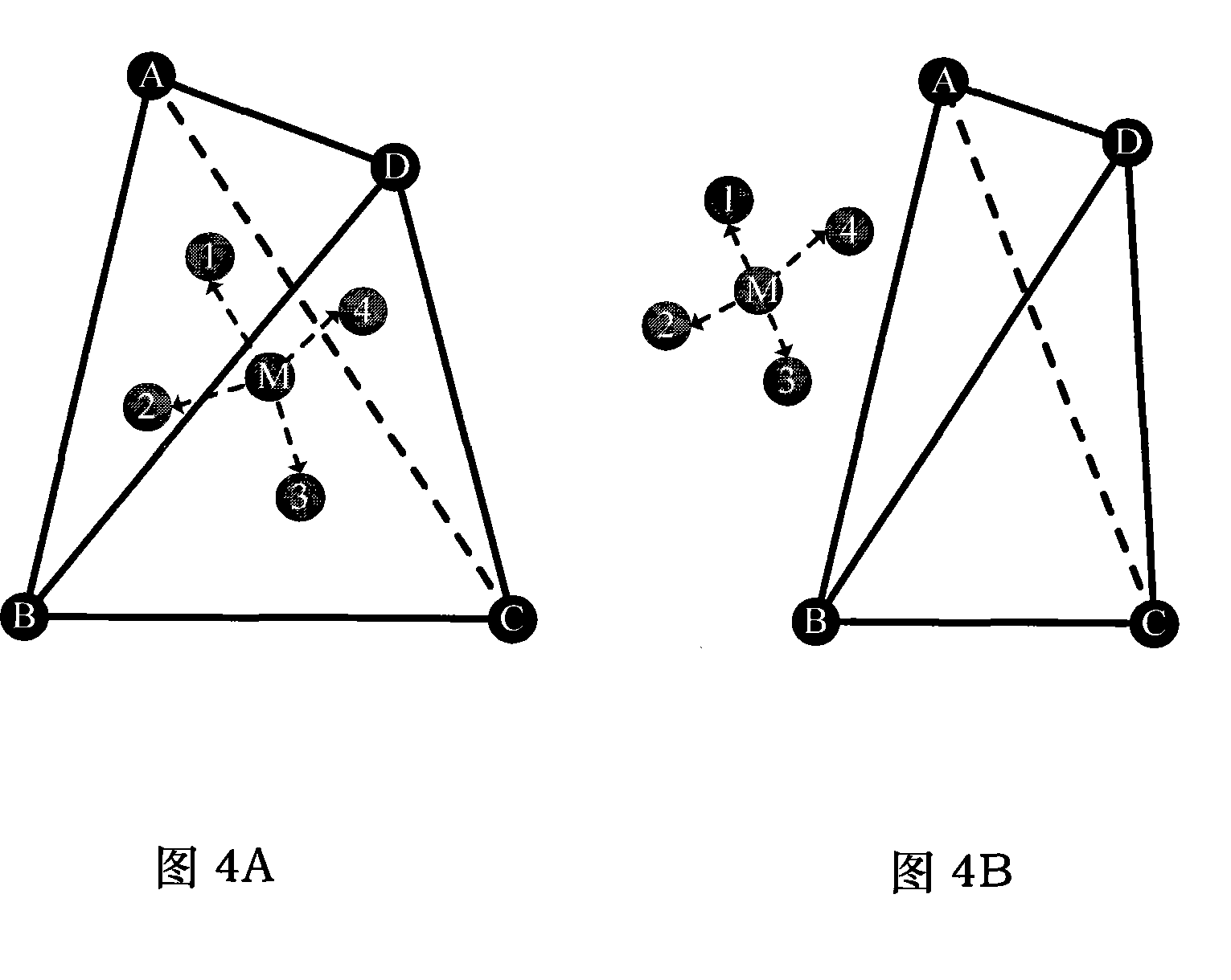 3-D self-positioning method suitable for wireless sensor network