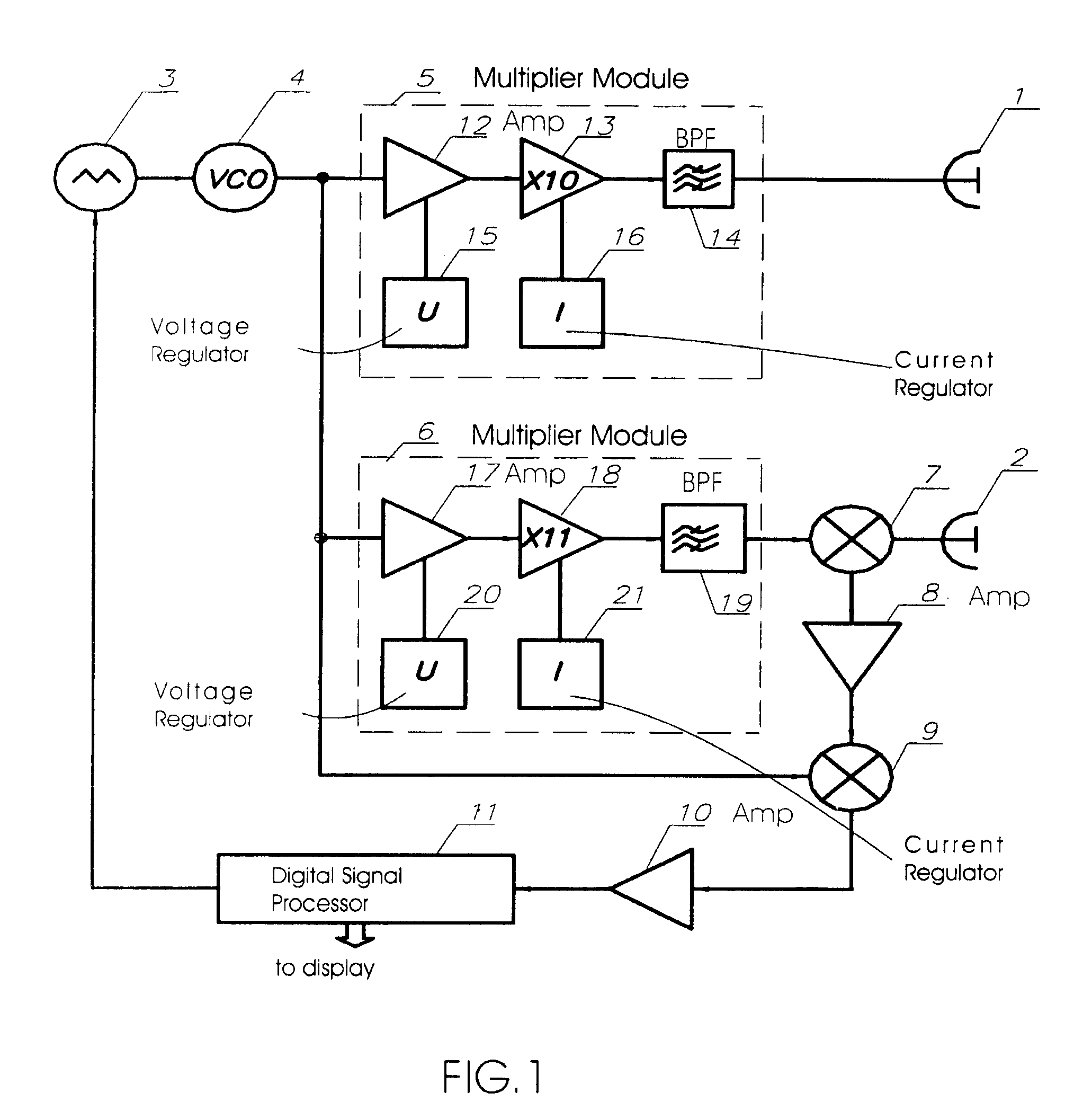 Short-range automotive radar transceiver