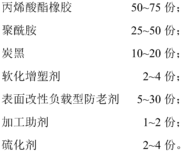 Thermoplastic elastomer used in automobile engine, having temperature resistance grade of 150 DEG C and having oxygen resistance and oil resistance and preparation method thereof