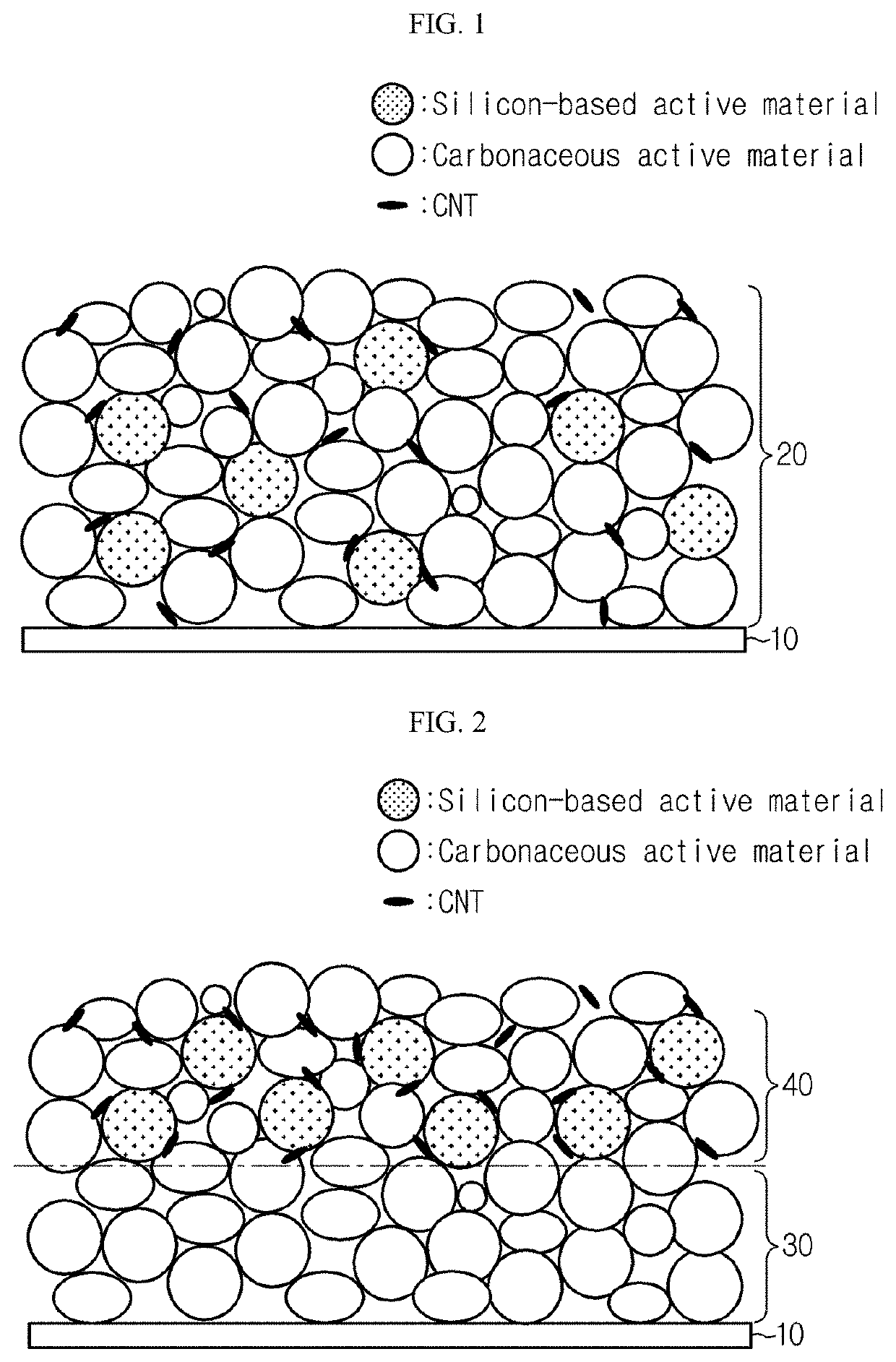 Negative electrode and secondary battery including the same