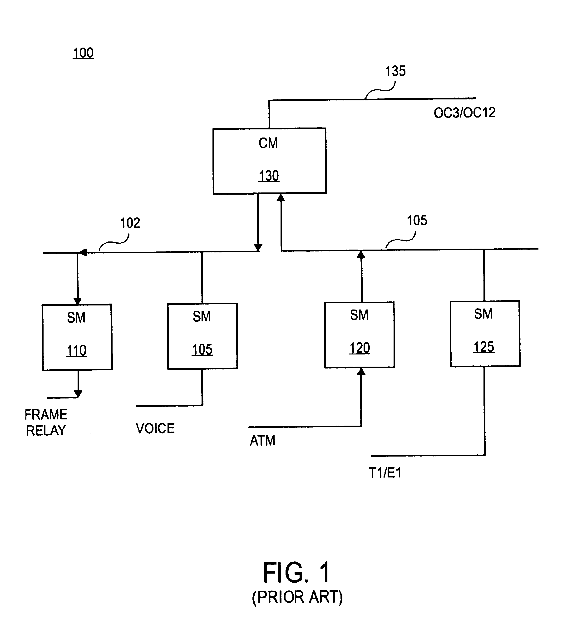 Method and system for component compatibility verification