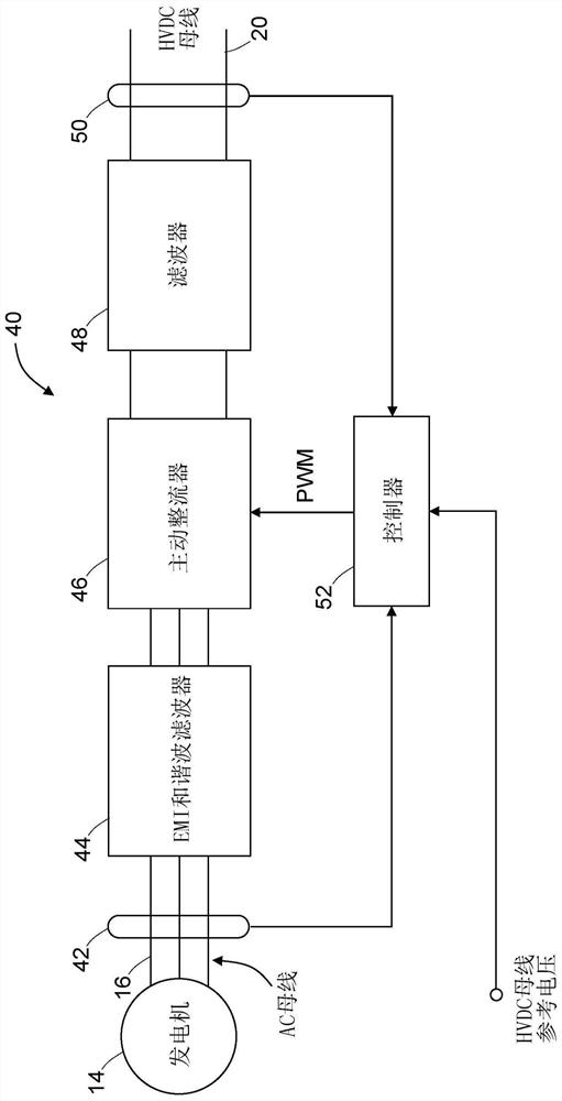 Active voltage control for hybrid electric aircraft