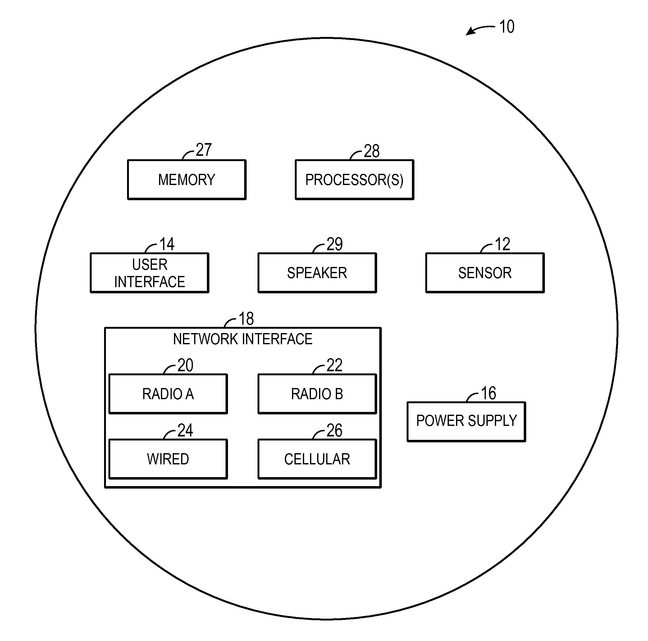 Enhanced automated control scheduling