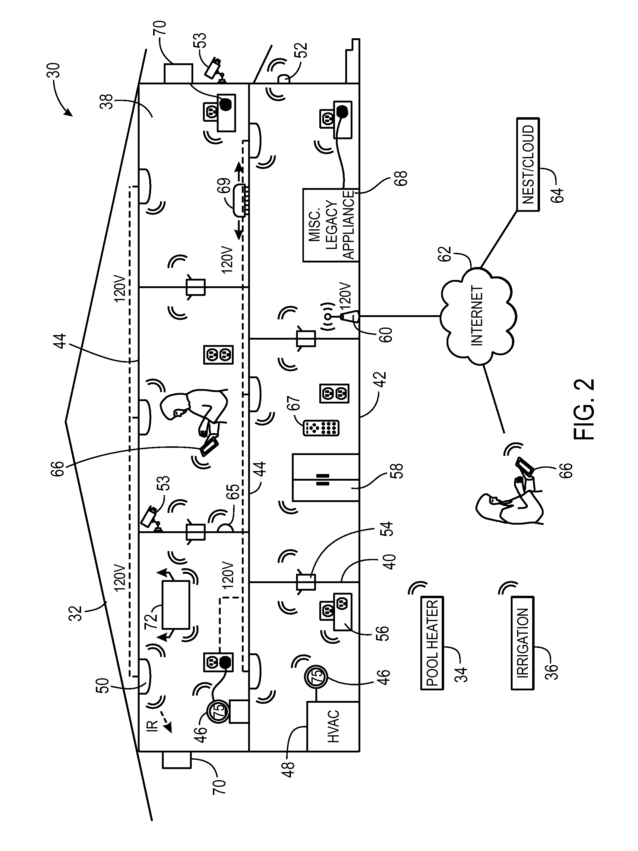 Enhanced automated control scheduling