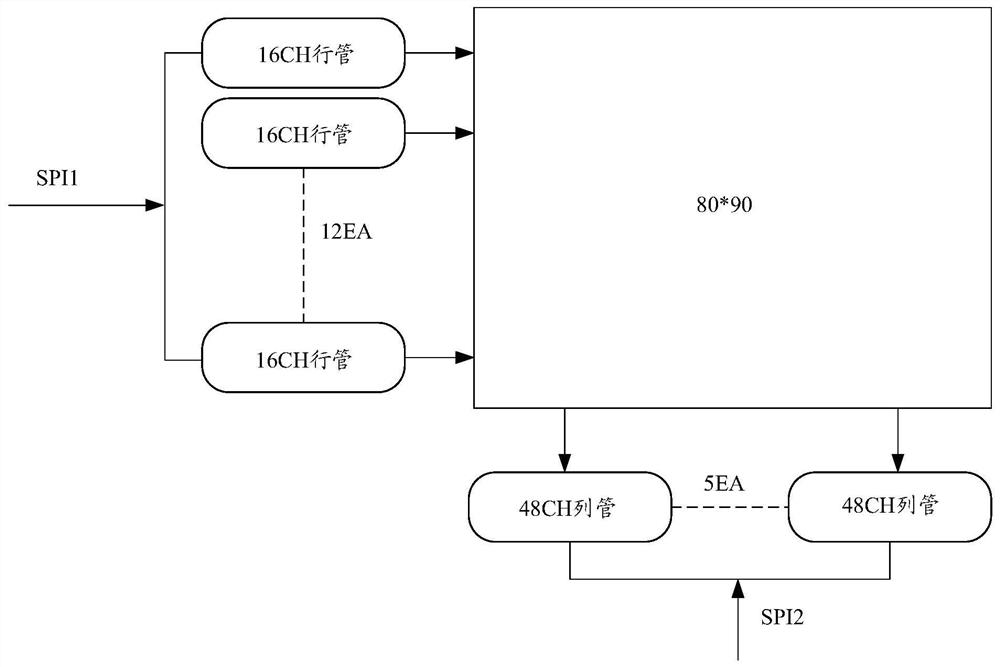 A pixel circuit, its driving method, and a display device