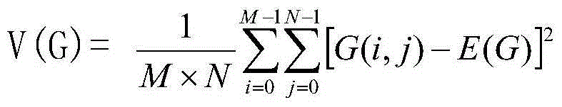 Authentication method based on fingerprints