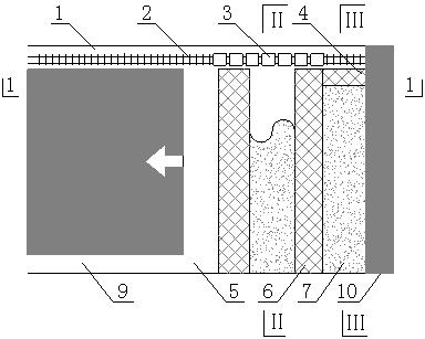 Continuous mining method with rigid and soft strip filling without coal pillars in the goaf of inclined coal seam