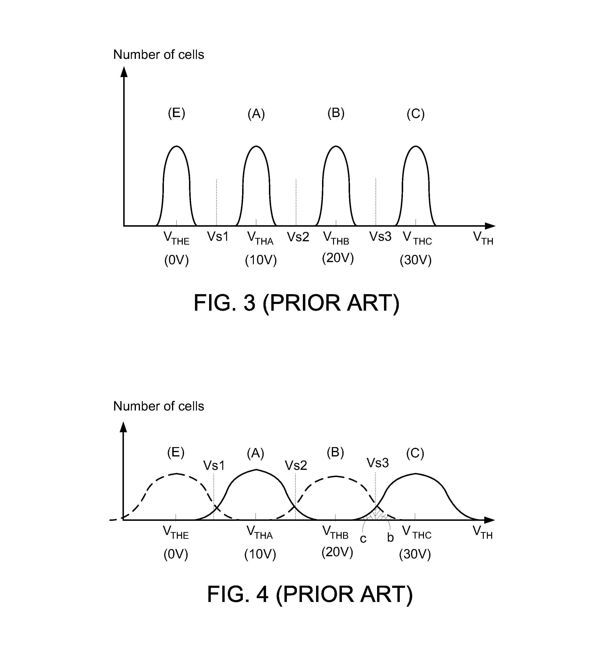 Data compensating method for flash memory