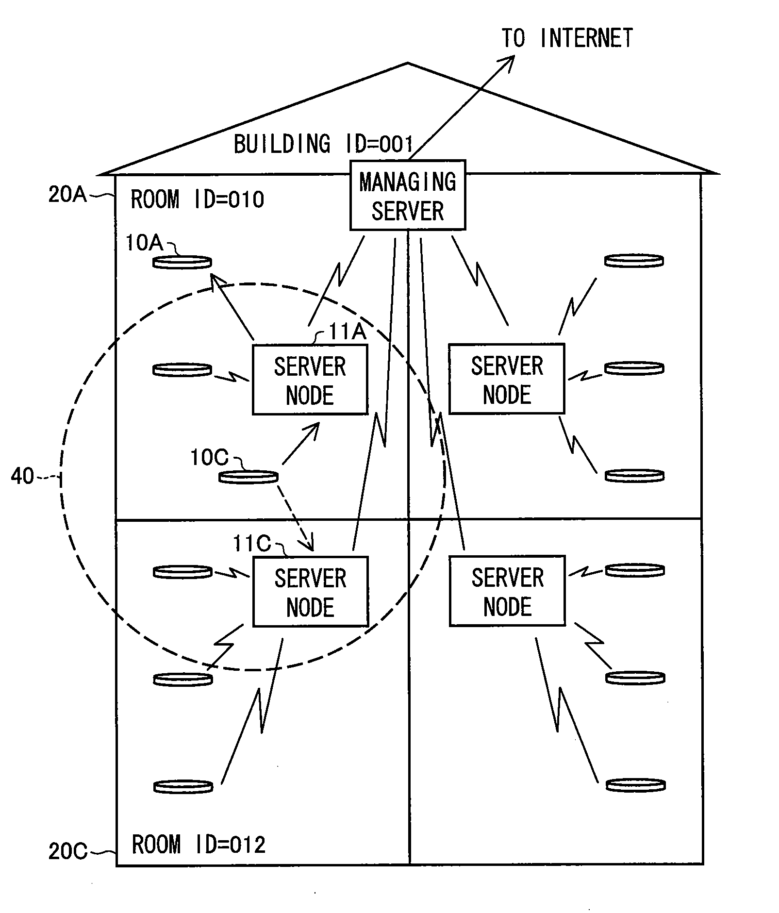 Sensor device, server node, sensor network system, method of establishing communication path, control program, and storage medium