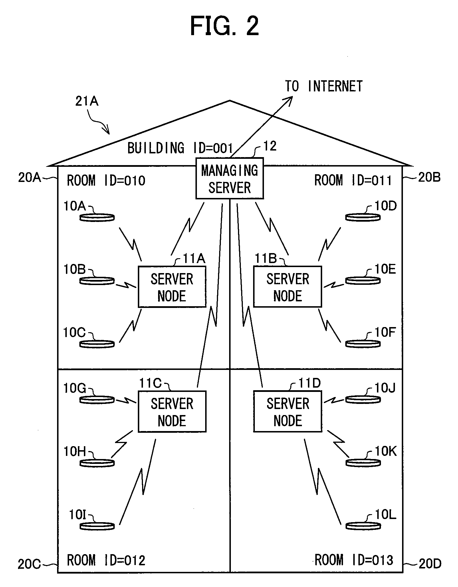 Sensor device, server node, sensor network system, method of establishing communication path, control program, and storage medium