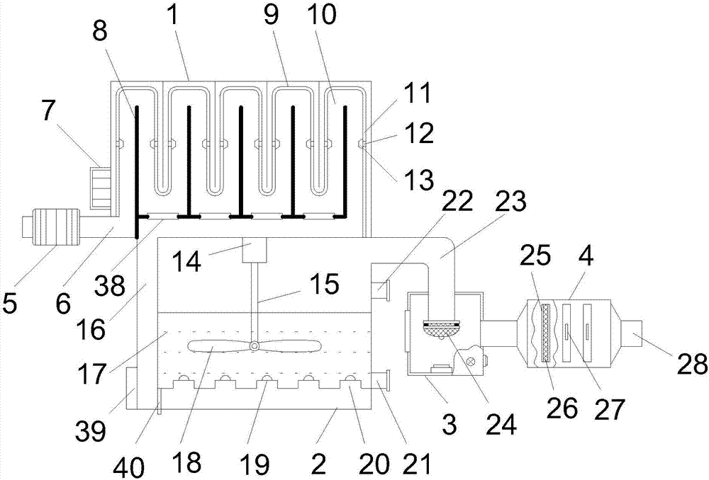 High-efficiency treatment device for industrial waste gas