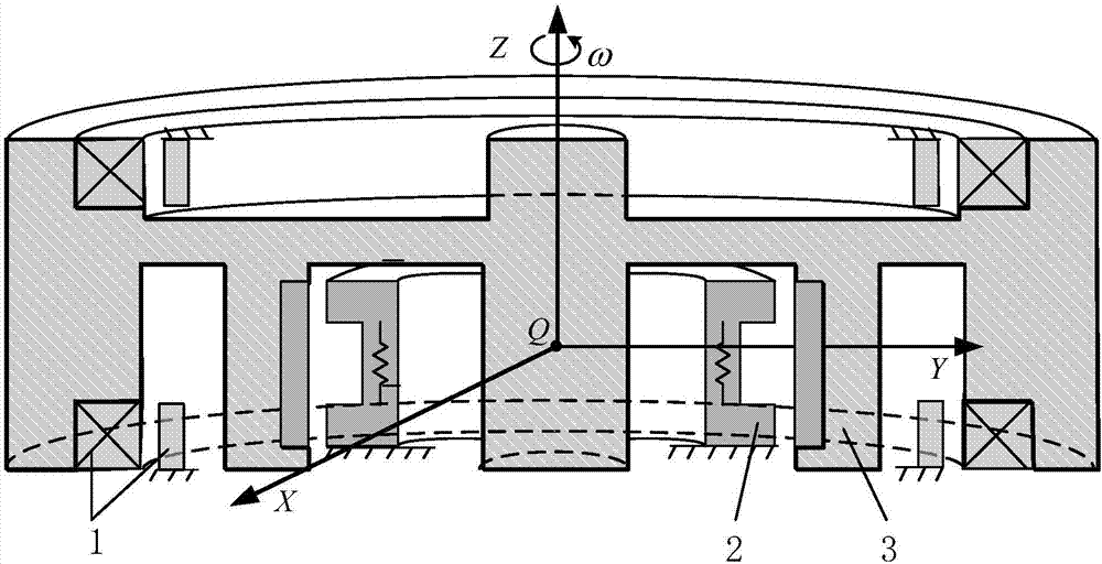 Second-order-odd-repetitive-controller-based odd harmonic current suppression method of magnetic levitation rotor